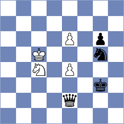 Papasimakopoulos - Donatti (chess.com INT, 2021)