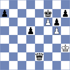 Rozman - Aansh Nandan Nerurkar (chess.com INT, 2024)