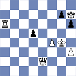 Kaydanovich - Kim (Chess.com INT, 2021)