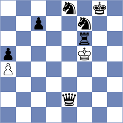 Cheng - Demchenko (Chess.com INT, 2020)