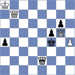 Andriasian - Moran Nuque (Chess.com INT, 2018)