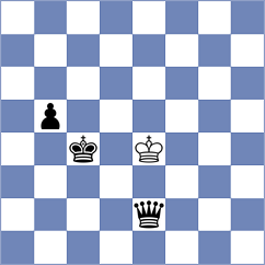 Aponte - Silva Rosas (Chess.com INT, 2021)