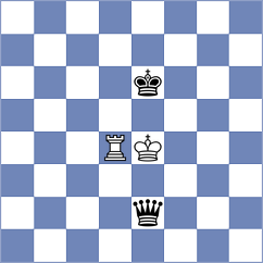 Mostbauer - Gan Od (Chess.com INT, 2020)