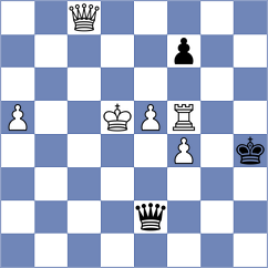 Gukesh - Markov (Chess.com INT, 2020)
