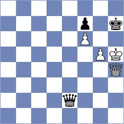 Erdogdu - Kononenko (chess.com INT, 2021)