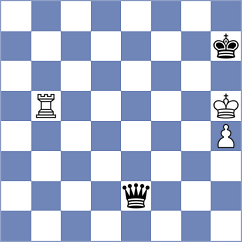 Prydun - Ponikarovsky (Chess.com INT, 2021)