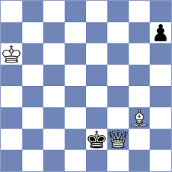 Aldokhin - Bolourchifard (chess.com INT, 2023)