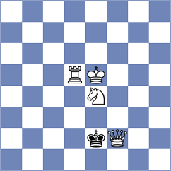 Toncheva - Buenafe Moya (chess.com INT, 2024)