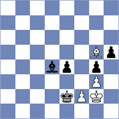 Zarnicki - Rasulov (chess.com INT, 2024)
