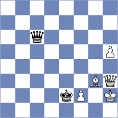 Durarbayli - Samunenkov (chess.com INT, 2021)