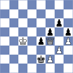 Prestia - Wilson (Chess.com INT, 2021)
