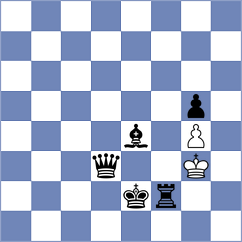 Tikhonov - Akobian (chess.com INT, 2024)