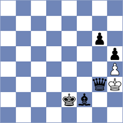 Orozbaev - Yanchenko (chess.com INT, 2021)