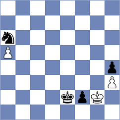 Neklyudov - Bach (Chess.com INT, 2021)