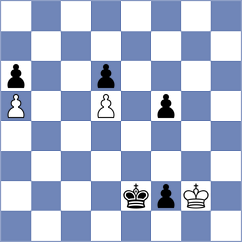 Botsoe - Sanches (chess.com INT, 2020)