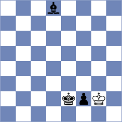 Sernecki - Caglar (Chess.com INT, 2020)