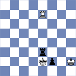 Bongo Akanga Ndjila - Kozin (chess.com INT, 2024)