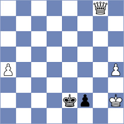 Kostiukov - Rychagov (chess.com INT, 2023)