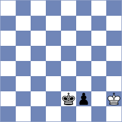 Quinones - Petrukhina (Chess.com INT, 2020)
