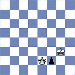 Schuh - Hon (chess.com INT, 2024)