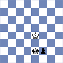 Estrada Nieto - Shapkin (chess.com INT, 2021)