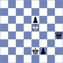 Camacho Collados - Todorovic (chess.com INT, 2022)