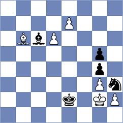 Biliy - Olund (Chess.com INT, 2019)