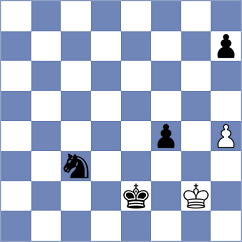 Jin - Li (Chess.com INT, 2020)