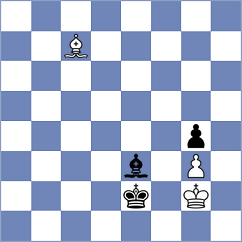 Estremera Panos - Fernandez Siles (chess.com INT, 2023)
