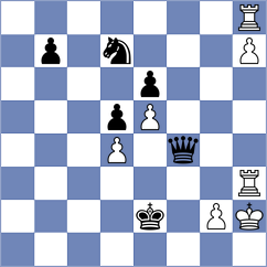 Nasuta - Rubio Tent (chess.com INT, 2022)