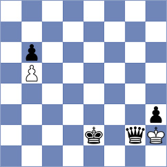 Ayiku - Faqeeh (Chess.com INT, 2020)
