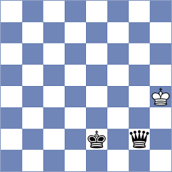 Shuvalov - Zhuk (chess.com INT, 2023)
