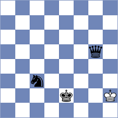 Carre - Gosh (chess.com INT, 2024)