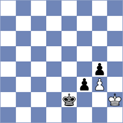 Munguntuul - Sukandar (chess.com INT, 2021)