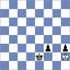 Rodriguez Santiago - Principe (chess.com INT, 2024)