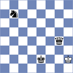 Erdogan - Tristan (chess.com INT, 2023)