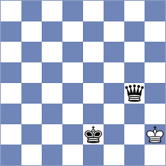 Hernandez - Tapia Ostolaza (Chess.com INT, 2020)