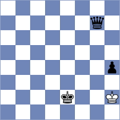 Dev - Mikaelyan (chess.com INT, 2024)