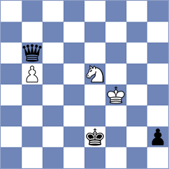 Kushko - Javakhadze (chess.com INT, 2021)