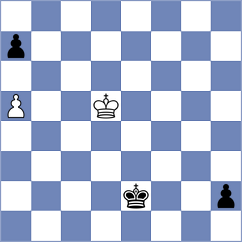 Barbero Sendic - Mohammad Fahad (Chess.com INT, 2021)