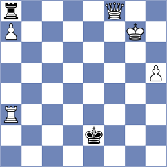 Liwak - Popov (chess.com INT, 2023)