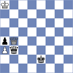 Parvanyan - Baches Garcia (chess.com INT, 2021)