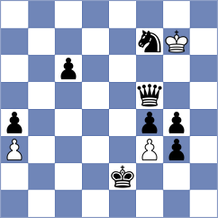 Sabar - Jiganchine (chess.com INT, 2023)