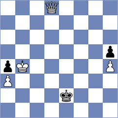 Kupervaser - Martin Fuentes (chess.com INT, 2024)