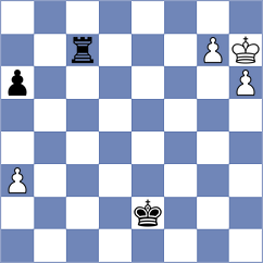 Sargissian - Sjugirov (chess.com INT, 2024)