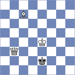 Derraugh - Gogin (Chess.com INT, 2020)