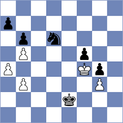 Blahynka - Javakhadze (chess.com INT, 2024)