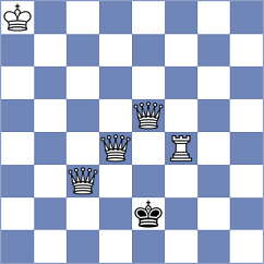 Titus - Tharushi (chess.com INT, 2024)