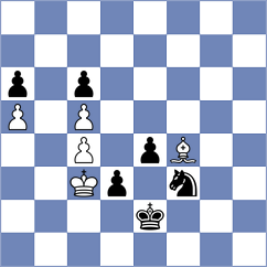 Danaci - Al Tarbosh (chess.com INT, 2022)