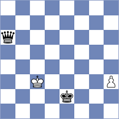 Ranasinghe - Nguyen (Chess.com INT, 2020)